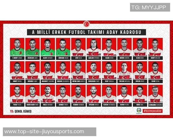 2021年欧洲杯小组赛各队排名分析及晋级情况详解